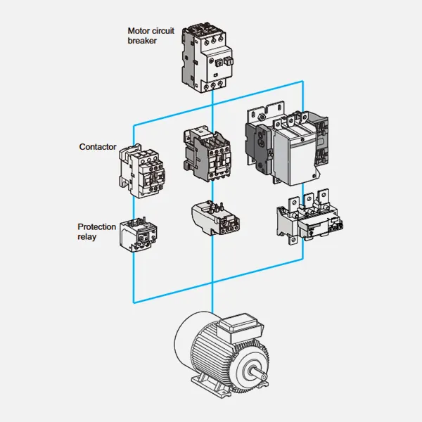 contactor ኢ-ካታሎግ CJX2-CDADA
