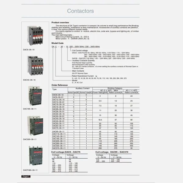 ተከታታይ contactor-ካታሎግ ከCDADA